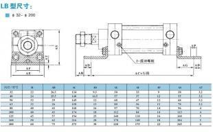 惠州亚德客办事处 亚德客SU100*500气缸 惠州总代理_五金、工具_世界工厂网